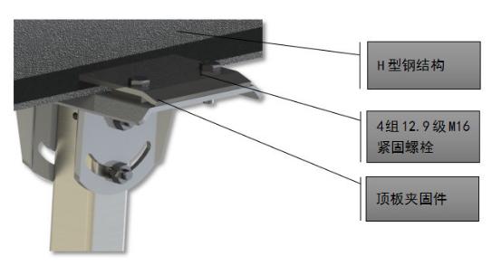 工業(yè)大風(fēng)扇